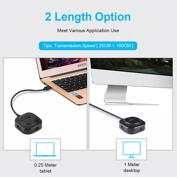 Multi USB Adapter