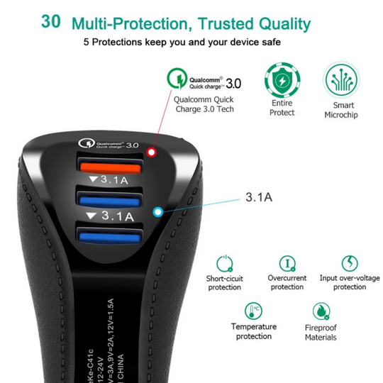 Close up view of 15W car charger and showing its charger features