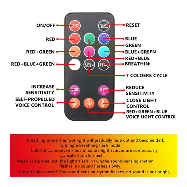Car Interior Ambient Lights