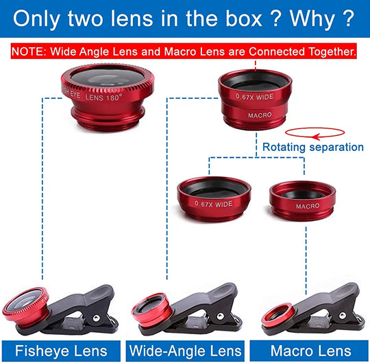 An image showing Universal  Clip Lens how it is to be used 